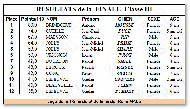 boves05_3_stp